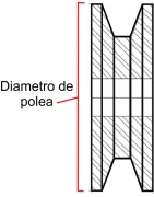 100 mm diametro de polea | Motor Eléctrico