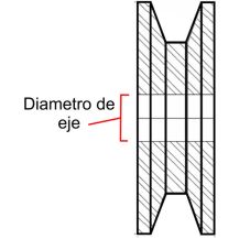 PARA EJE DE 40 MM DIAMETRO